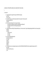 bài thảo luaaj về tài chính tiền tệ