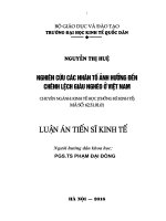 Nghiên cứu các nhân tố ảnh hưởng đến chênh lệch giàu nghèo ở việt nam