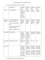 Tiểu luận môn luật hiến pháp chế định ủy ban nhân dân trong hiến pháp 2013 