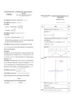 Tuyển tập 70 đề thi thử môn toán THPT quốc gia 2016  có lời giải chi tiết