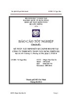 Kế toán xác định kết quả kinh doanh tại công ty TNHH MTV thương mại và dịch vụ xây dựng thiên hà 