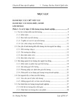 Hoàn thiện công tác quản lý trả lương cho người lao động tại văn phòng tổng công ty thép việt nam 