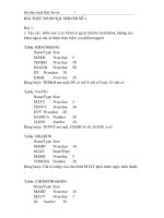 bài tập sql server