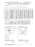 BÀI TẬP LỚN QUY HOẠCH THỰC NGHIÊM