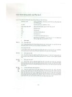 CÔNG ƯỚC QUỐC TẾ MARPOL 73 78 NĂM 2002 (GIẢI THÍCH THỐNG NHẤT CỦA PHỤ LỤC 1)