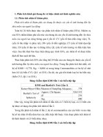 Phân tích SPSS Các yếu tố ảnh hưởng đến Sự thỏa mãn của người lao động