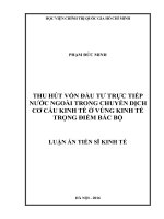 Luận án tiến sĩ Thu hút vốn đầu tư trực tiếp nước ngoài trong chuyển dịch cơ cấu kinh tế ở vùng kinh tế trọng điểm bắc bộ