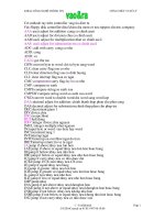 Tổng hợp CÔNG THỨC VI XỬ LÝ