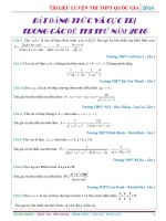 BẤT ĐẲNG THỨC VÀ CỰC TRỊ TRONG CÁC ĐỀ THI THỬ NĂM 2016