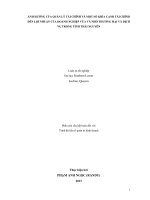 Ảnh hưởng của quản lý tài chính và một số khía cạnh tài chính đến lợi nhuận của doanh nghiệp vừa và nhỏ thương mại và dịch vụ trong tỉnh thái nguyên (TT)