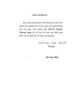 Hoàn thiện hoạt động kiểm soát nội bộ tại ngân hàng thương mại cổ phần đầu tư và phát triển việt nam