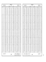 the american practical navigator table 4   traverse tables 