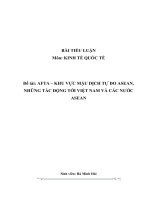 bài tiểu luận kinh tế quốc tế hà minh hải lớp ngân hàng HVNH