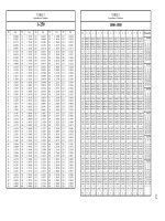 the american practical navigator table 1   logarithms of numbers 