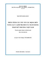 Phân tích các yếu tố tác động đến năng lực cạnh tranh của ngân hàng TMCP kỹ thương việt nam 