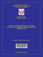 Nghiên cứu ảnh hưởng của sắt (fe) đến tính chất của mordenite bằng phương pháp nhiễu xạ tia x