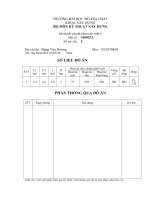 ĐỒ ÁN KẾT CẤU BÊ TÔNG CỐT THÉP 2 với số liệu cho trước