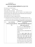 Mẫu giải trình chỉnh sửa hoàn chình