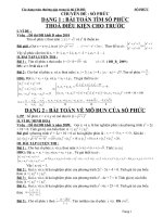 Bài tập số phức có lời giải