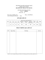 ĐỒ ÁN KẾT CẤU BÊ TÔNG CỐT THÉP 2