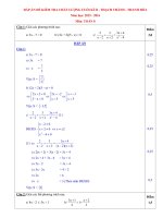 KT HK II toan 8 thach thanh TH