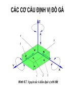 CÁC cơ cấu ĐỊNH vị đồ gá