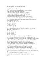 TẬP ôn tập KIỂM TRA CHƯƠNG HALOGEN