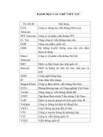 Xây dựng chiến lược cạnh tranh giai đoạn 2011 – 2015 cho công ty viễn thông quốc tế trong lĩnh vực khai thác dịch vụ viễn thông 