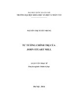 TƯ TƯỞNG CHÍNH TRỊ CỦA  JOHN STUART MILL