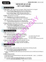 MỆNH đề QUAN hệ   rút gọn MĐQH