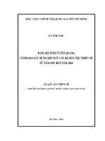 Đảng bộ tỉnh Tuyên Quang lãnh đạo xây dựng đội ngũ cán bộ dân tộc thiểu số từ năm 1991 đến năm 2010