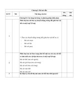 Câu hỏi thi trắc nghiệm môn công nghệ sửa chữa ô tô