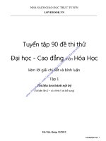 Tổng hợp đề thi thử THPT Quốc gia môn toán