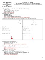 CÂU hỏi và đáp án QUY tắc PHÒNG NGỪA đâm VA TRẮC NGHIỆM ĐHHH VN