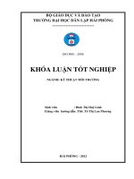 (Khóa luận tốt nghiệp) Khảo sát khả năng hấp phụ chì trong nước bằng vật liệu xương san hô