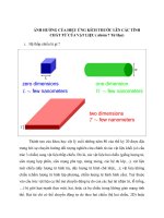 ảnh hướng của hiệu ứng kích thước lên các tính chất từ của vật liệu