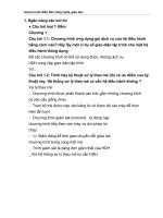 NGÂN HÀNG câu hỏi môn hệ điều HÀNH kèm đáp án