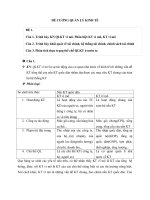 đề cương quản lí kinh tế 