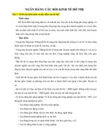 NGÂN HÀNG câu hỏi KINH tế đô THỊ 