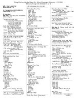 ĐỀ CƯƠNG ÔN TẬP MÔN VI XỬ LÝ.