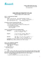 Grammar for PET exam (ngữ pháp ôn thi PET)