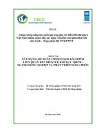 XÂY DỰNG, ĐẾ XUẤT CHÍNH SÁCH BẢO HIỂM LIÊN QUAN ĐẾN BIẾN ĐỔI KHÍ HẬU TRONG NGÀNH NÔNG NGHIỆP VÀ PHÁT TRIỂN NÔNG THÔN
