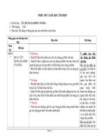 phieu mo ta tich hop mon gdcd 7- To Xa hoi