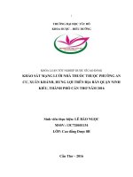 Khảo sát mạng lưới nhà thuốc thuộc ba phường An Cư, Xuân Khánh, Hưng Lợi trên địa bàn quận Ninh Kiều, thành phố Cần Thơ