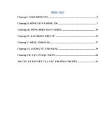 CÔNG THỨC TỔNG QUÁT CÁC CHƯƠNG MÔN VẬT LÝ 12