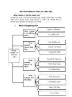quản lý nguồn nhân lực ĐÁNH GIÁ NHU CẦU NGUỒn NHÂN LỰC GIẢNG VIÊN ĐÀO TẠO CHO MỘT KHOAKHOA KHOA HỌC QUẢN LÝ CHO CÁC TRÌNH ĐỘ CỬ NHÂNTHẠC SĨTIẾN SĨNGHIÊN CỨU SINH