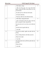 Thành lập cửa hàng kinh doanh bánh quy, bánh kem, bánh ngọt và dịch vụ đi kèm mang tên sweetkool cake