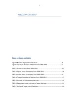 Báo cáo thực tập tiếng anh TABLE OF CONTENT 