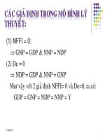 tài liệu kt vĩ mô phần macro