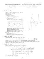 Đề và đáp án thi thử môn toán THPT tham khảo thi đại học (71) 